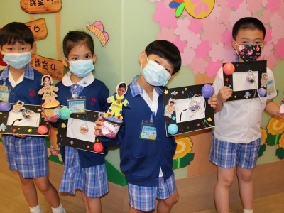 Extended Learning Activity 2021-K3