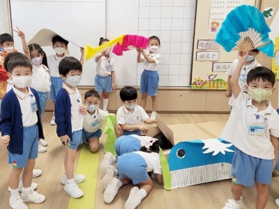 Extended Learning Activity 2022-K2